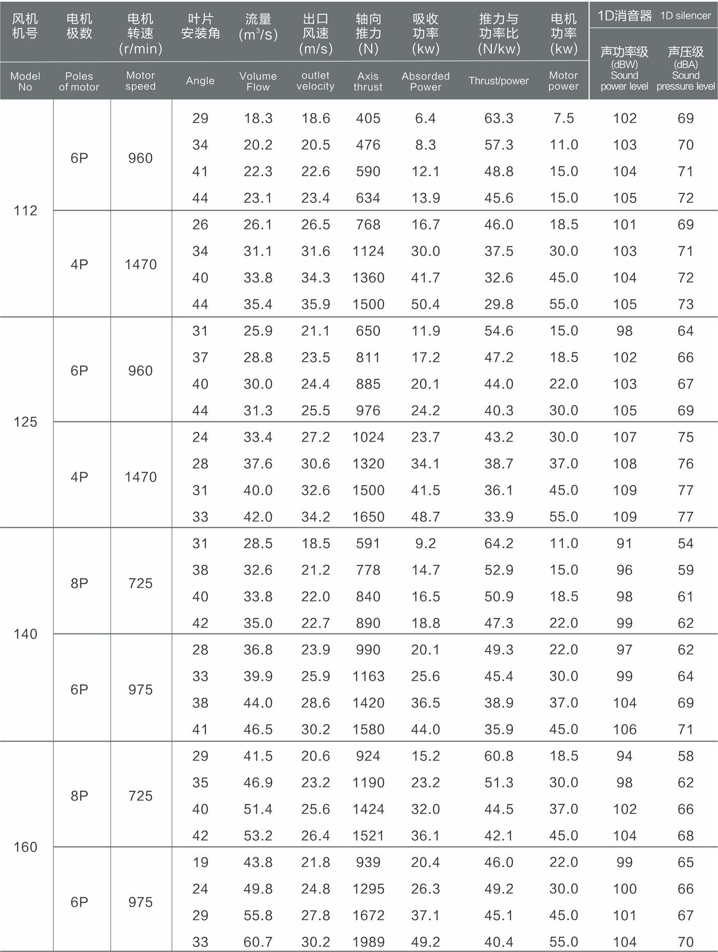 規(guī)格4.jpg